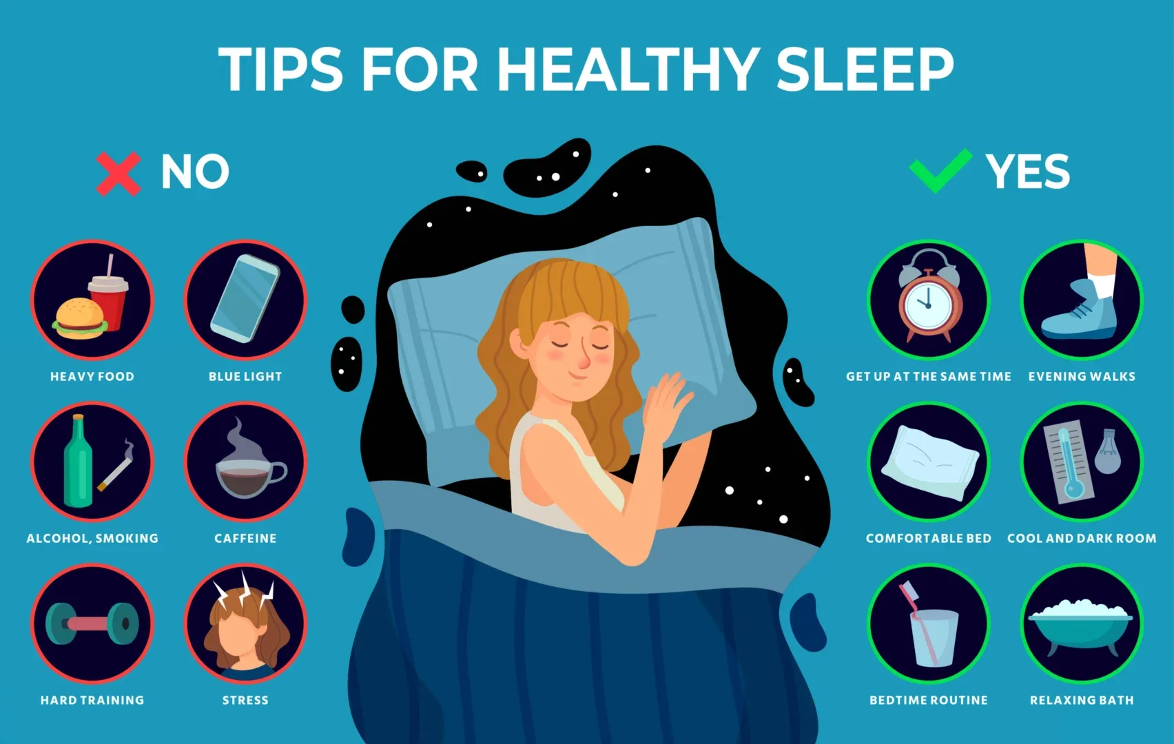 Sleep Health